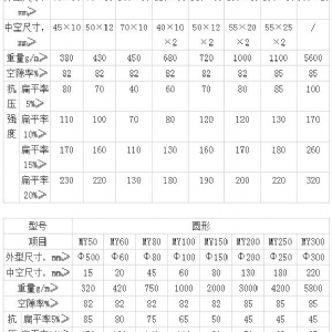 塑料盲溝